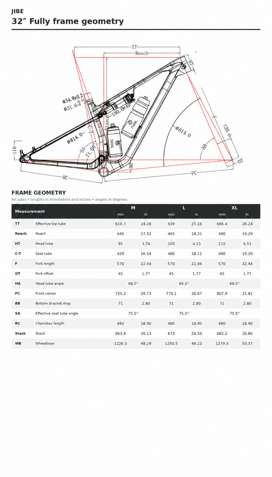 32" Fully Frame set - Pre Order Special