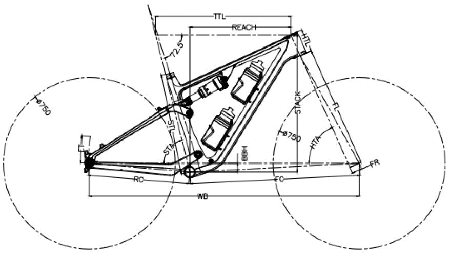 Jibe Jester Geometry drawing