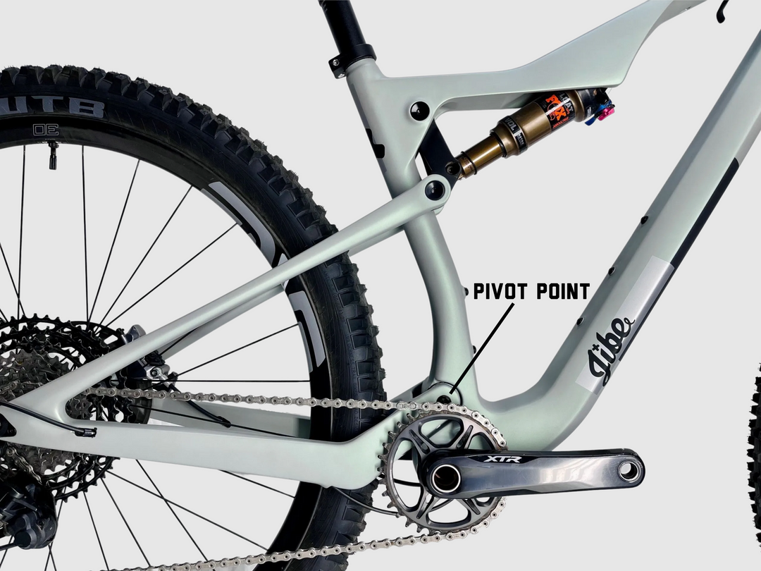 The Jibe Fully frames single pivot point being shown